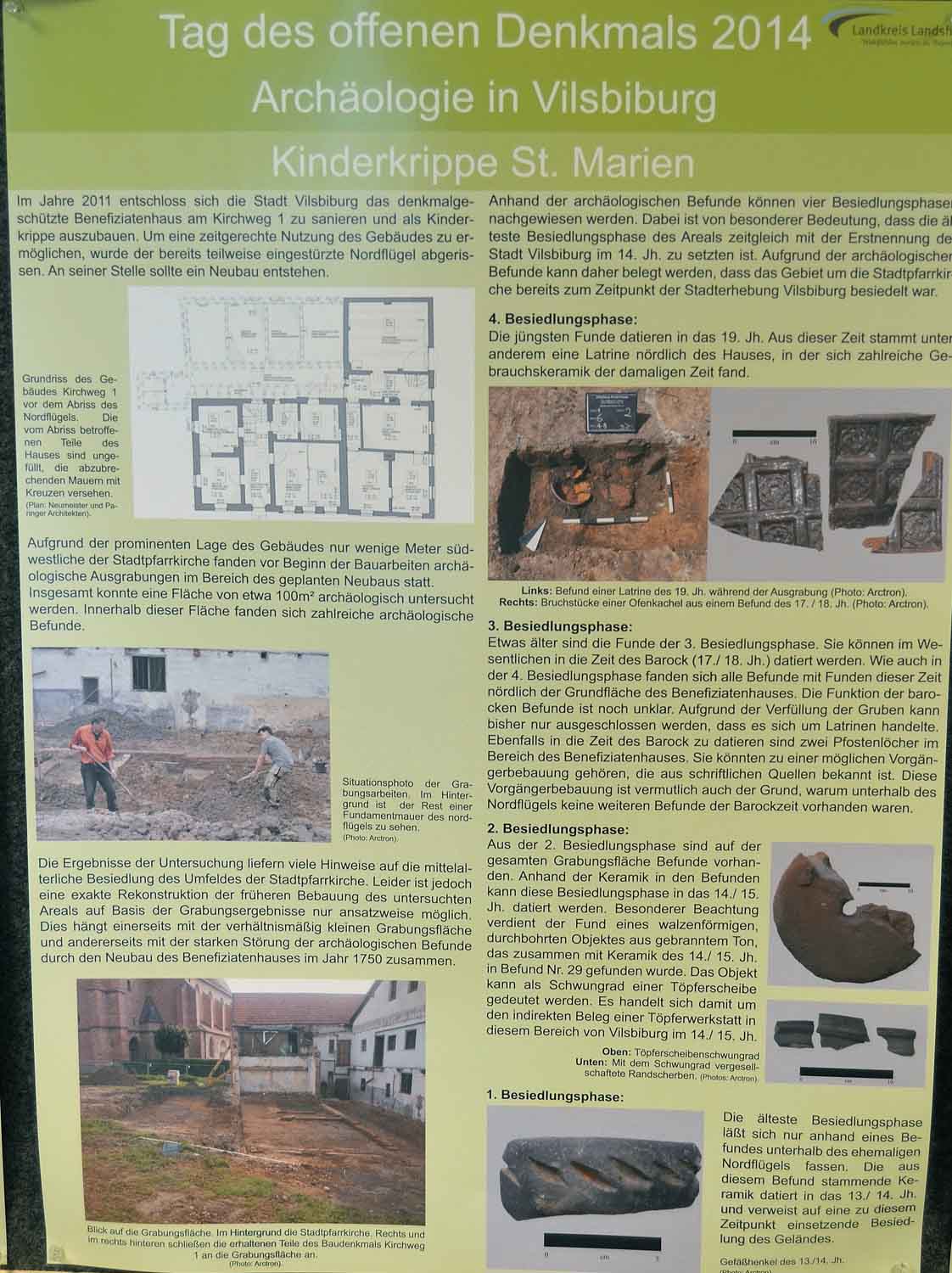 Die Ausgrabungen rund um das alte Benifizatenhaus der Weberstiftung sind in Schaubildern dokumentiert.