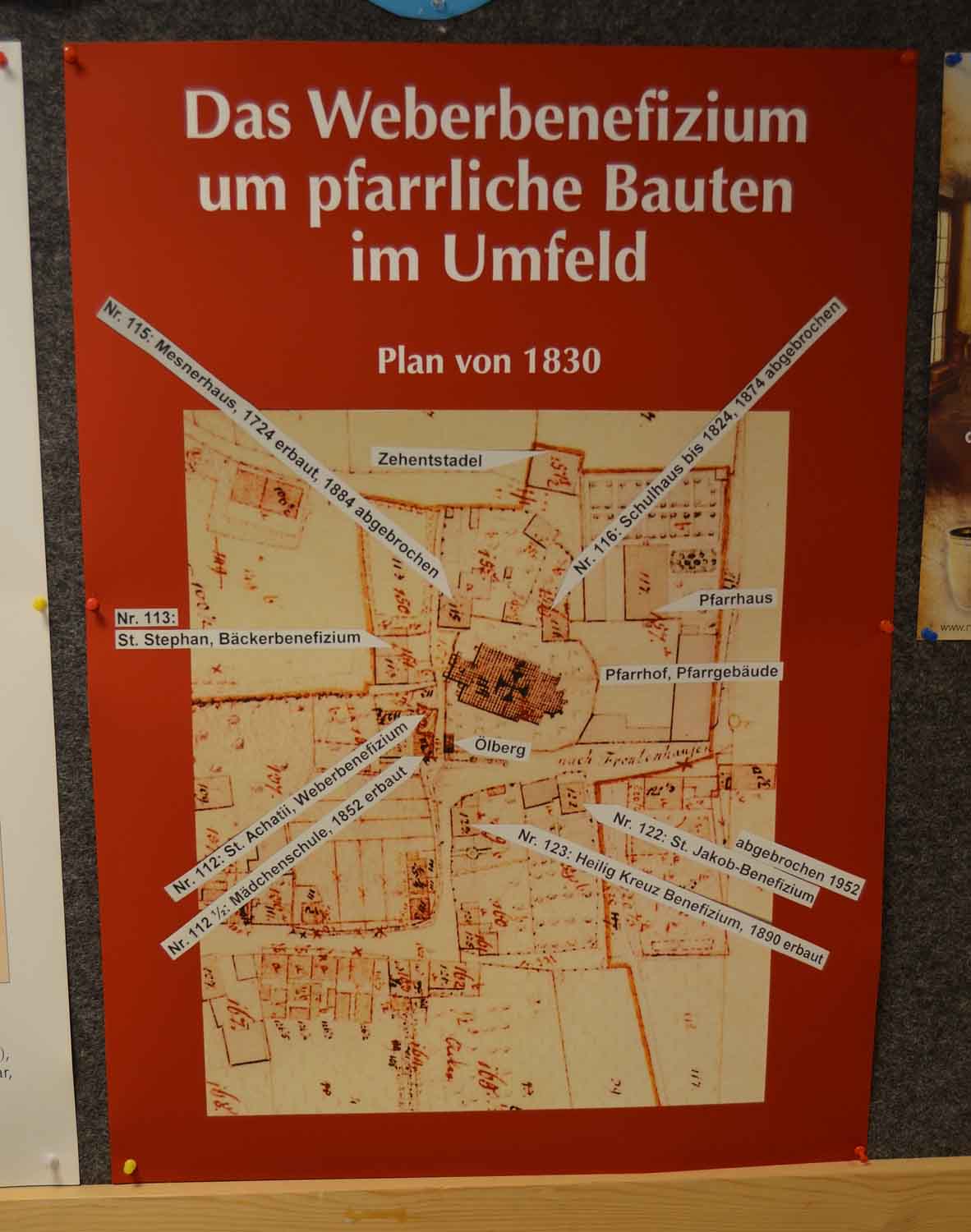 Dieser Plan zeigt die historische Situation rund um die Pfarrkiche um das Jahr 1830
